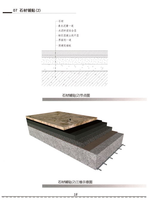 施工工藝 文物保護(hù)工程設(shè)計中的隱形王者與潛規(guī)則